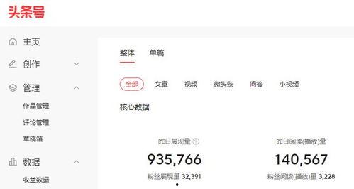 头条收益0.06,揭秘自媒体赚钱新趋势