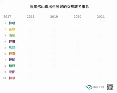 头条名字取什么名好听,探寻那些令人心动的名字背后的故事