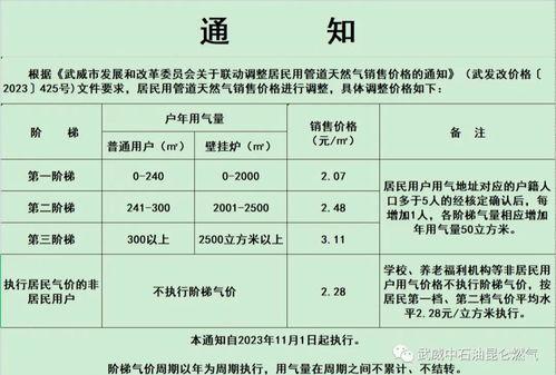 今日头条中奖钢笔,精美钢笔等你来拿！
