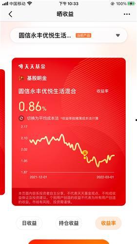 今日头条新基金收益,今日头条热门基金表现一览